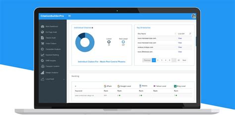 geo rank tracker|Local SEO Tools, Local Citation Finder and Local .